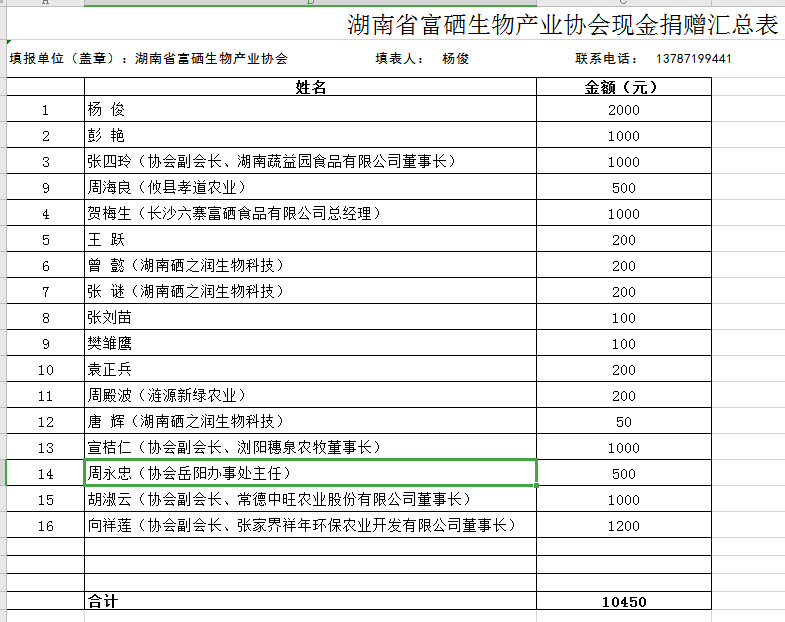 微信图片_20200212105152.png